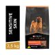 Pro Plan Cães Adultos Porte Médio e Grande 2.5kg com Pele Sensível Ração Nestlé Purina 